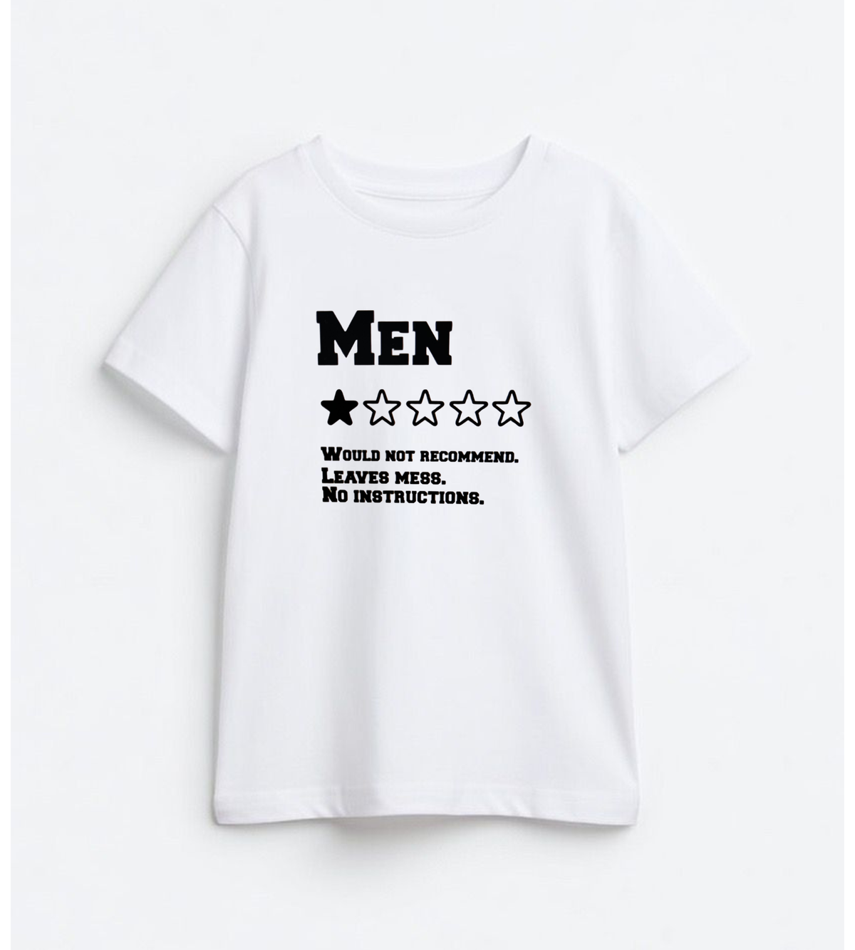 Men - Review